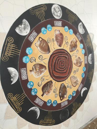 Il ciclo della Luna - crescente - piena - calante - vuota